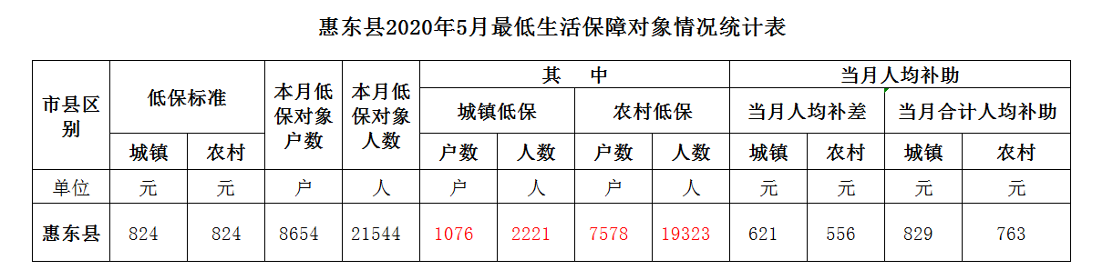 微信截圖_20200610110356.png