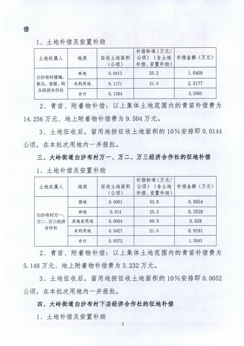 聽證告知書 （惠東縣2019年度第13批次城鎮(zhèn)建設(shè)用地）_17.png