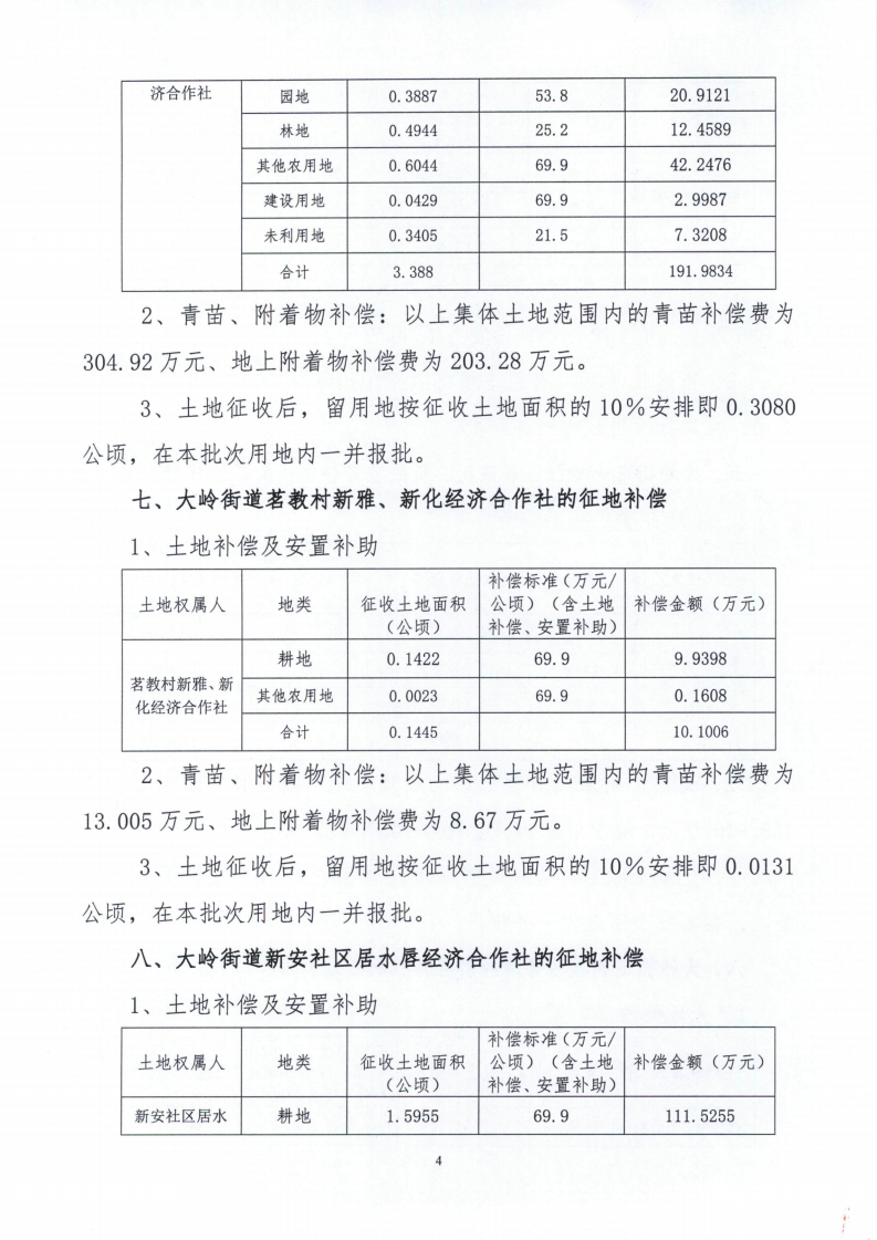 聽證告知書 （惠東縣2019年度第13批次城鎮(zhèn)建設(shè)用地）_19.png