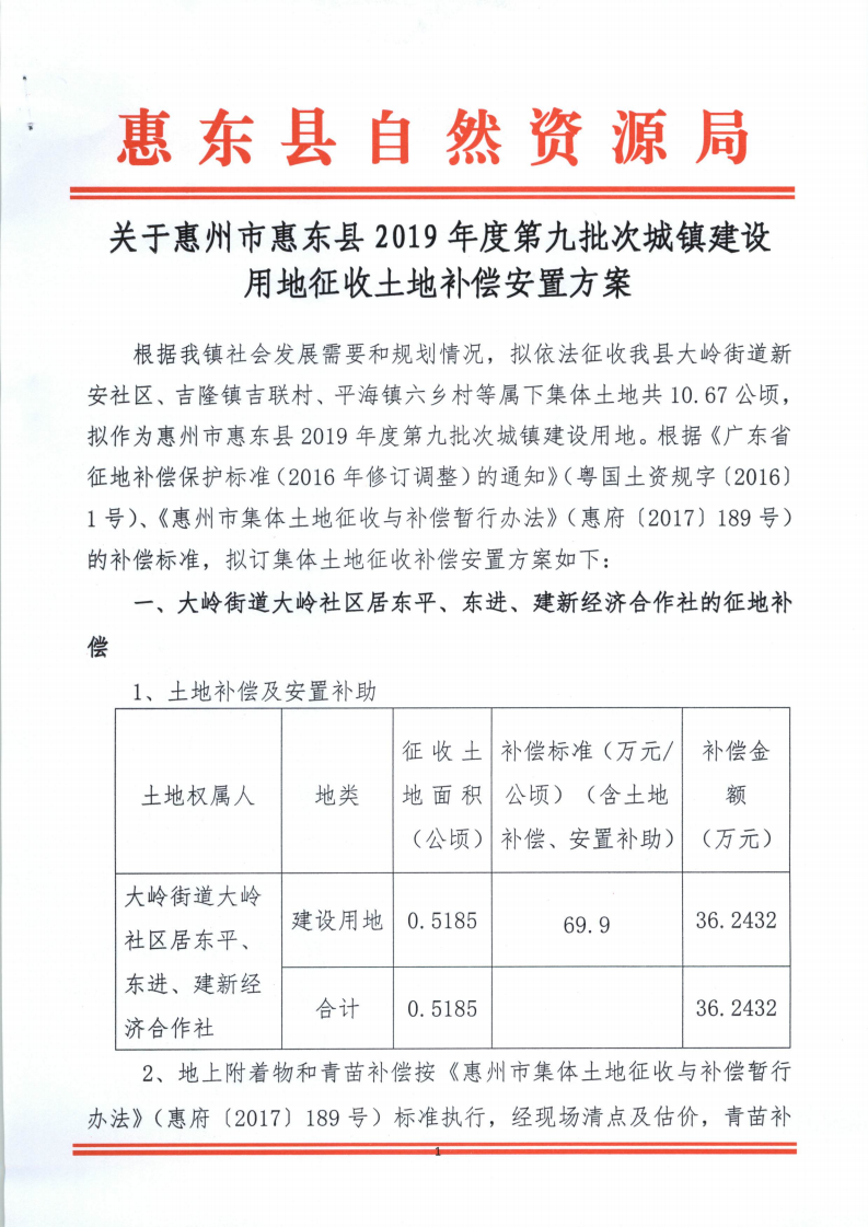 聽證告知書 （惠東縣2019年度第9批次城鎮(zhèn)建設用地）_14.png