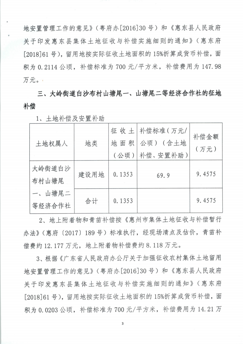 聽證告知書 （惠東縣2019年度第9批次城鎮(zhèn)建設用地）_16.png