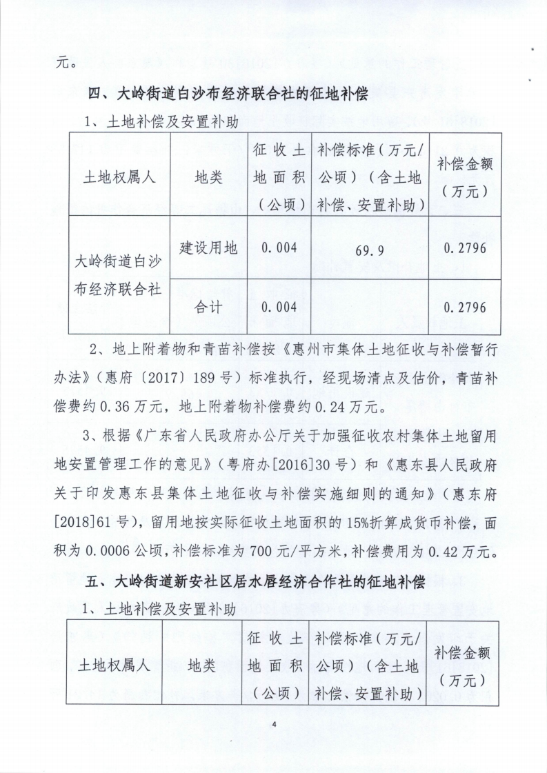 聽證告知書 （惠東縣2019年度第9批次城鎮(zhèn)建設用地）_17.png