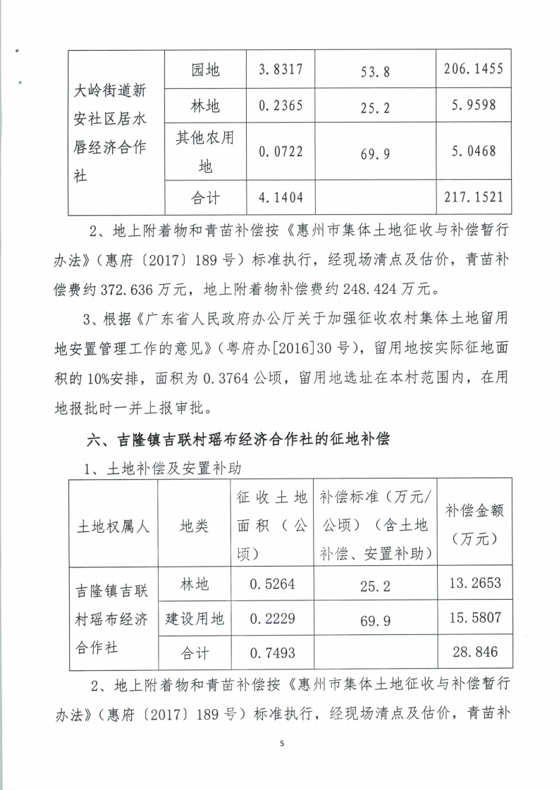 聽證告知書 （惠東縣2019年度第9批次城鎮(zhèn)建設用地）_18.png