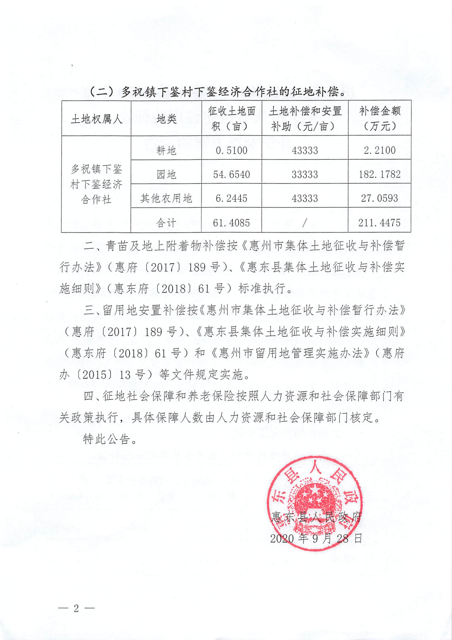 關于惠東縣2020年度第七批次城鎮(zhèn)建設用地征收補償安置方案的公告告 37_01.png