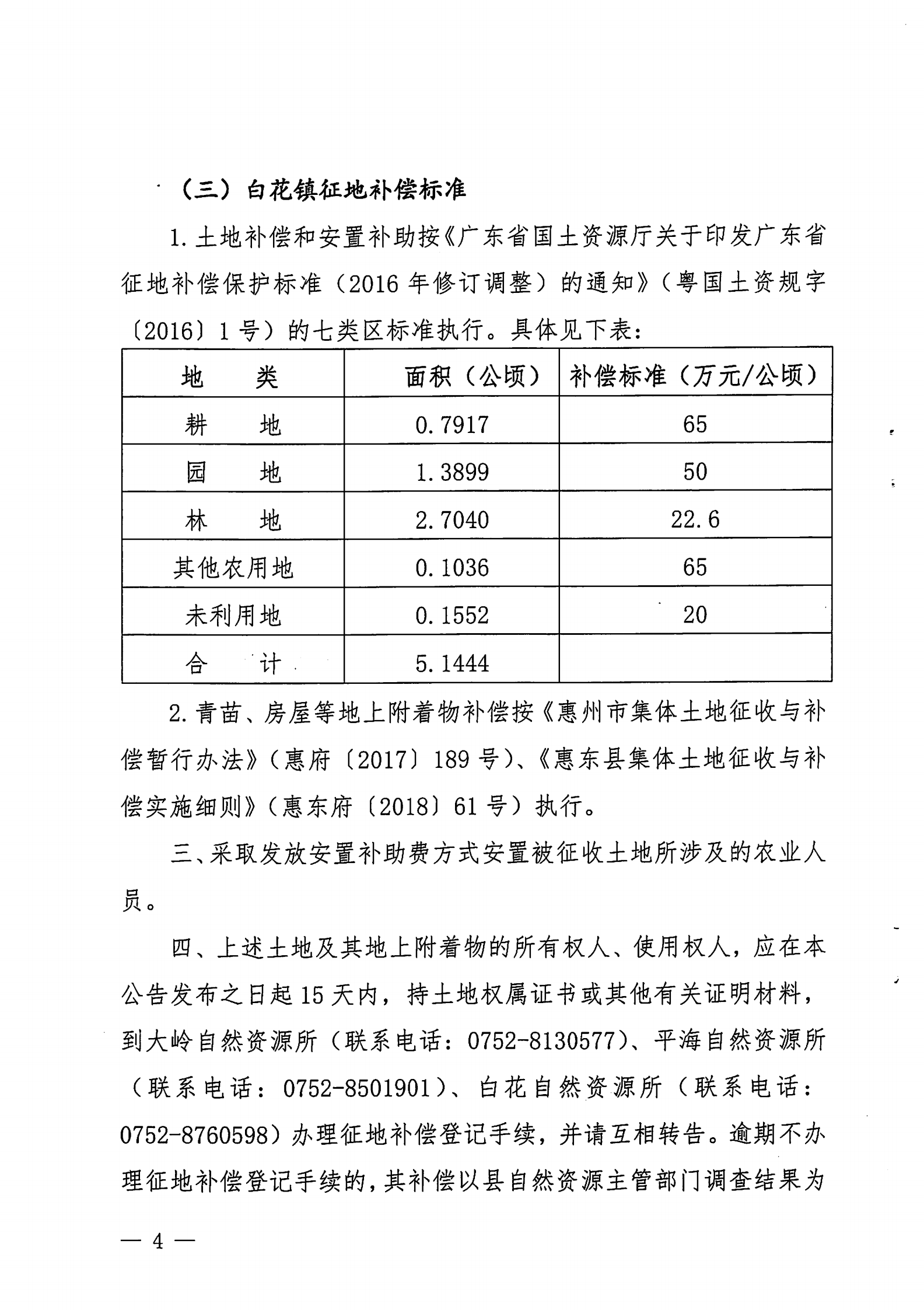 (2020年度第三批次公告) 惠東縣人民政府關(guān)于征收大嶺街道、平海鎮(zhèn)、白花鎮(zhèn)有關(guān)集體土地的公告 告 33_03.png