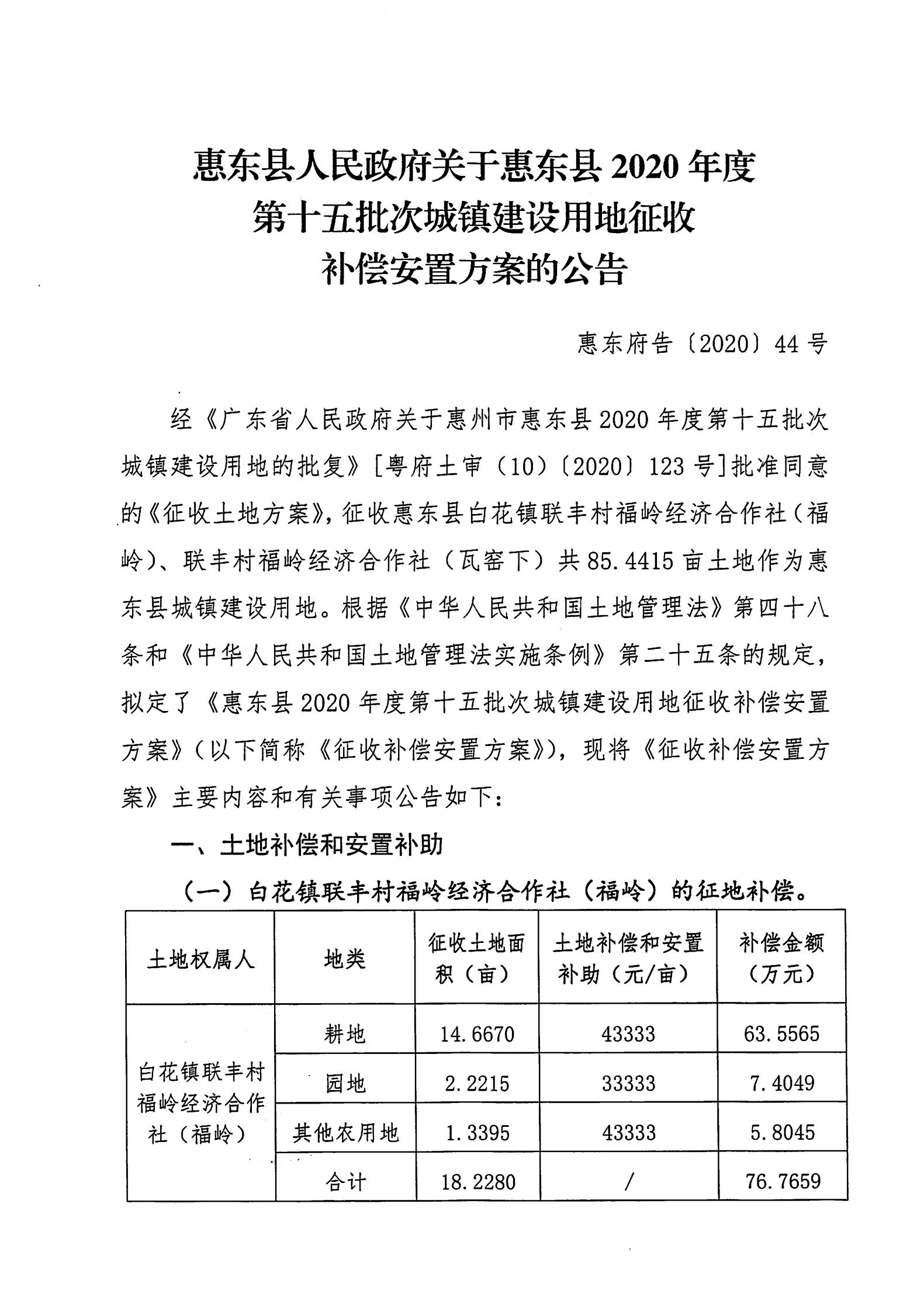 惠東縣人民政府關(guān)于惠東縣2020年度第十五批次城鎮(zhèn)建設(shè)用地征收補(bǔ)償安置方案的公告告 44_00.jpg