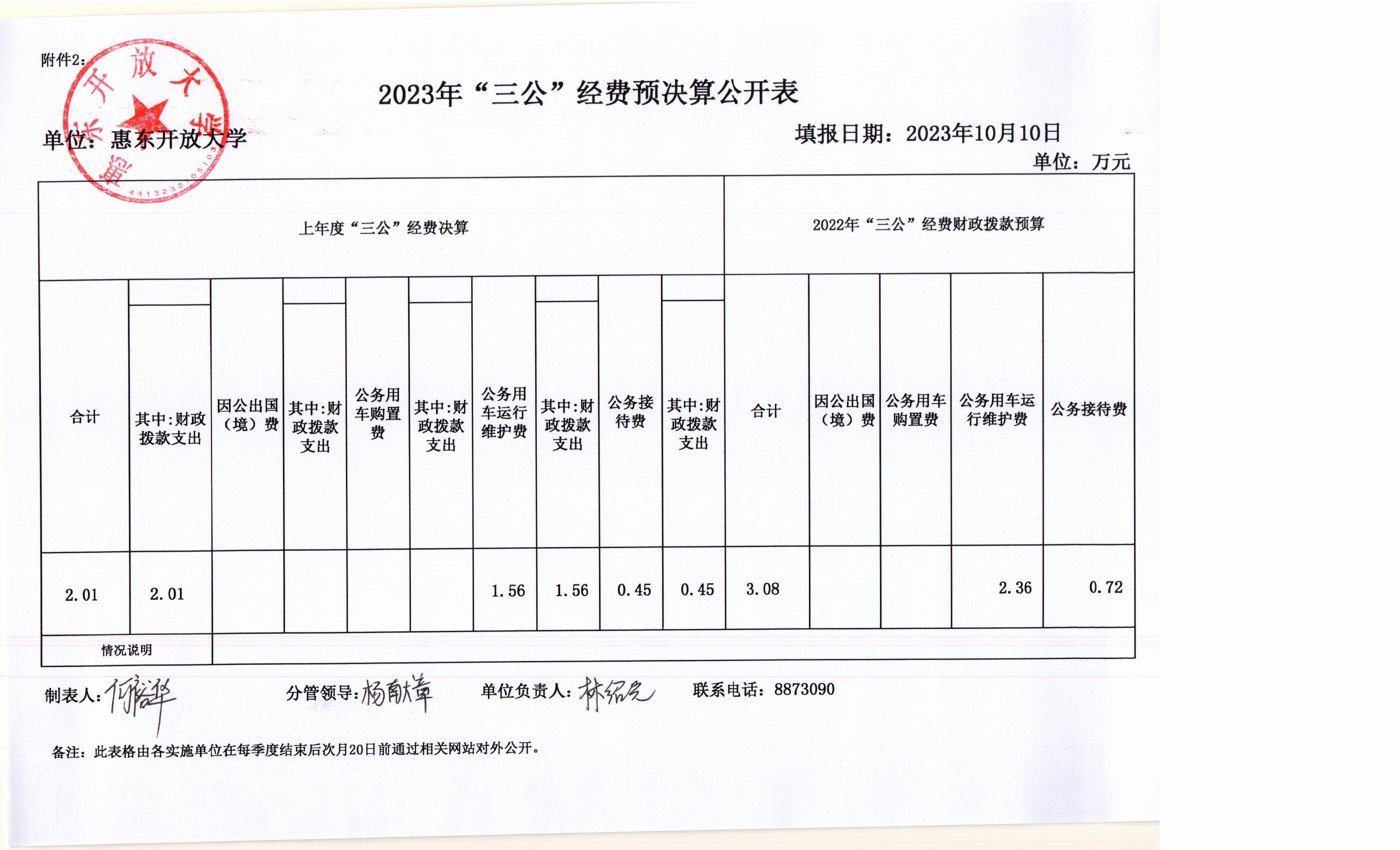 2023年“三公”經(jīng)費(fèi)預(yù)決算公開(kāi)表.jpg