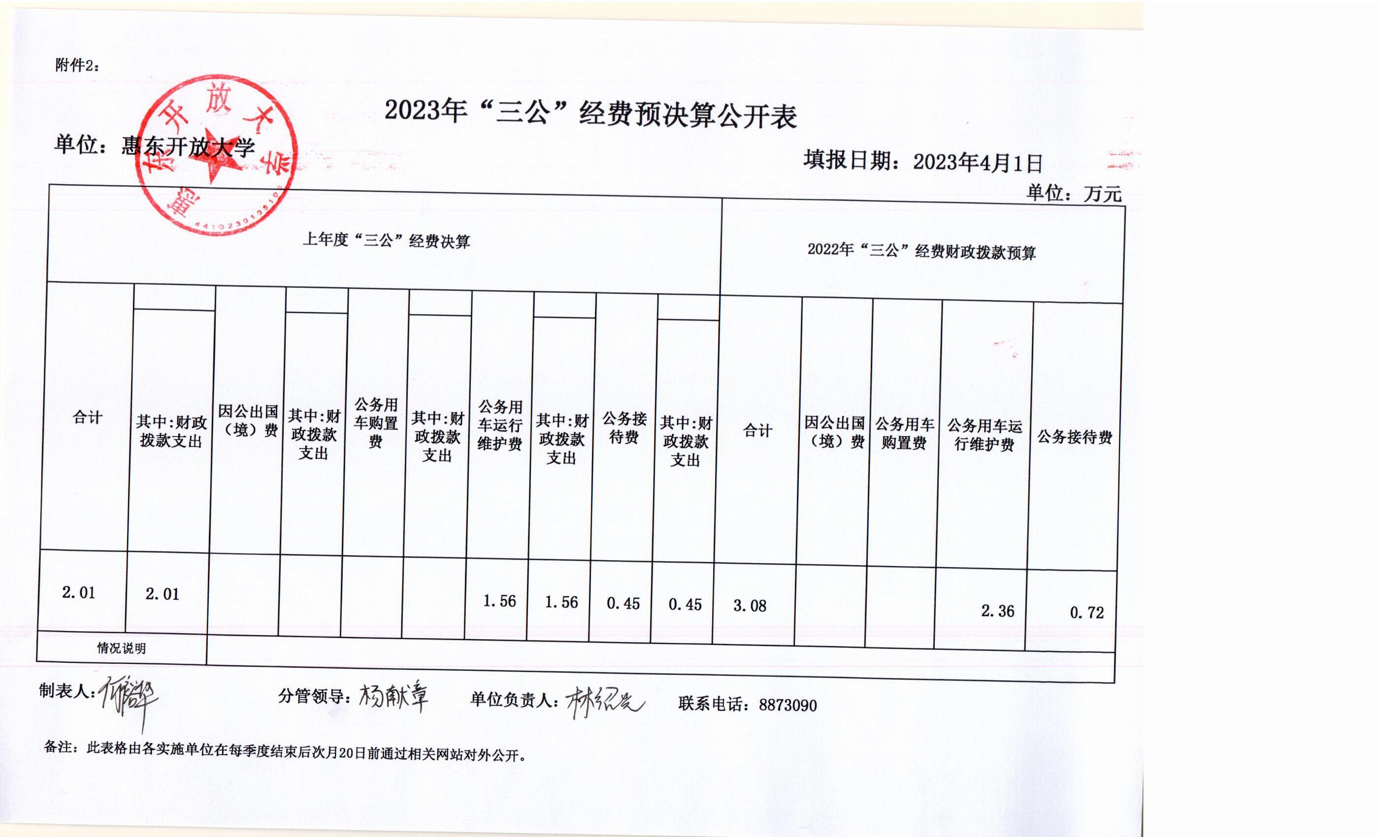 2023年“三公”經(jīng)費(fèi)預(yù)決算公開(kāi)表.jpg