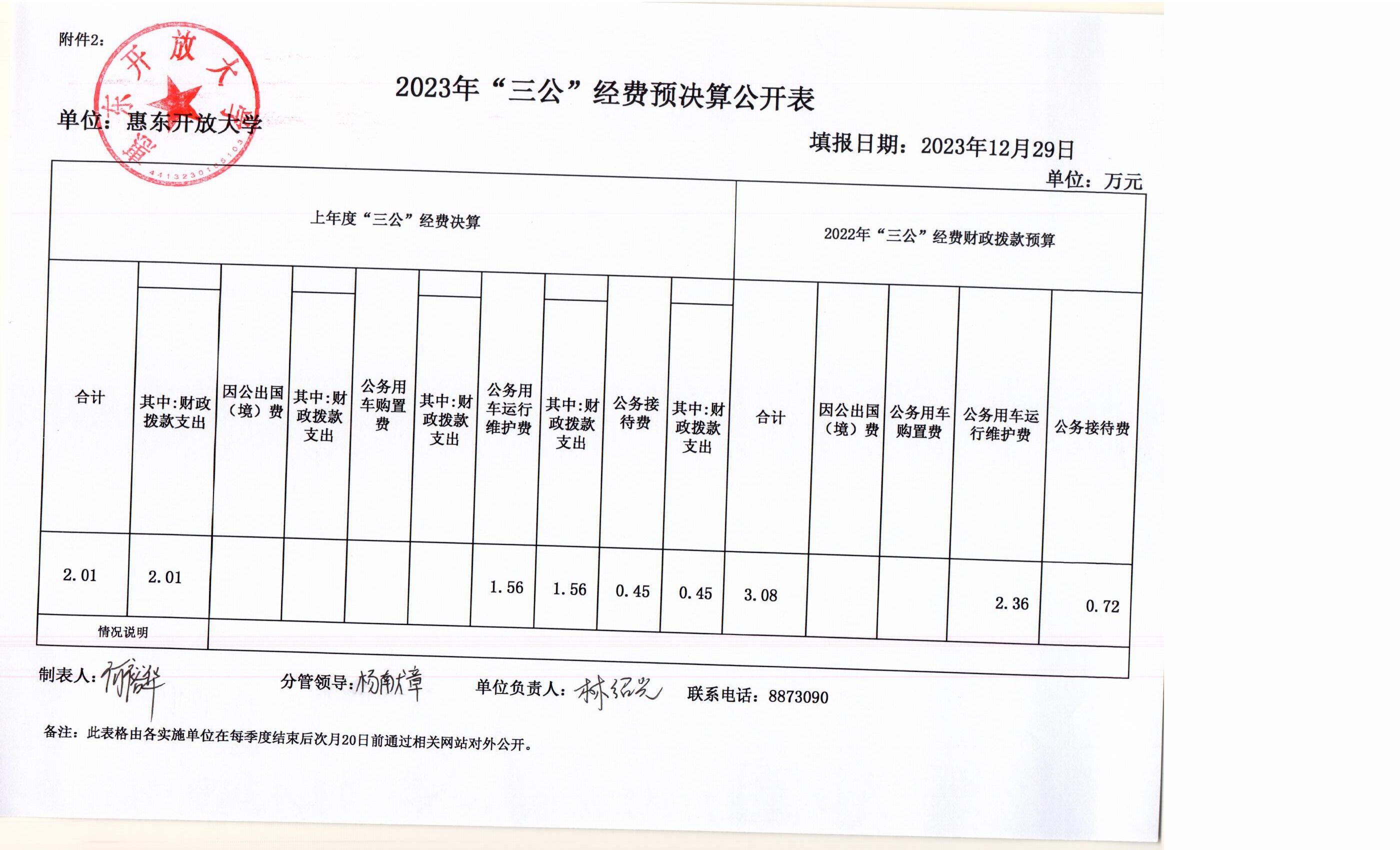 2023年“三公”經(jīng)費(fèi)預(yù)決算公開表.jpg