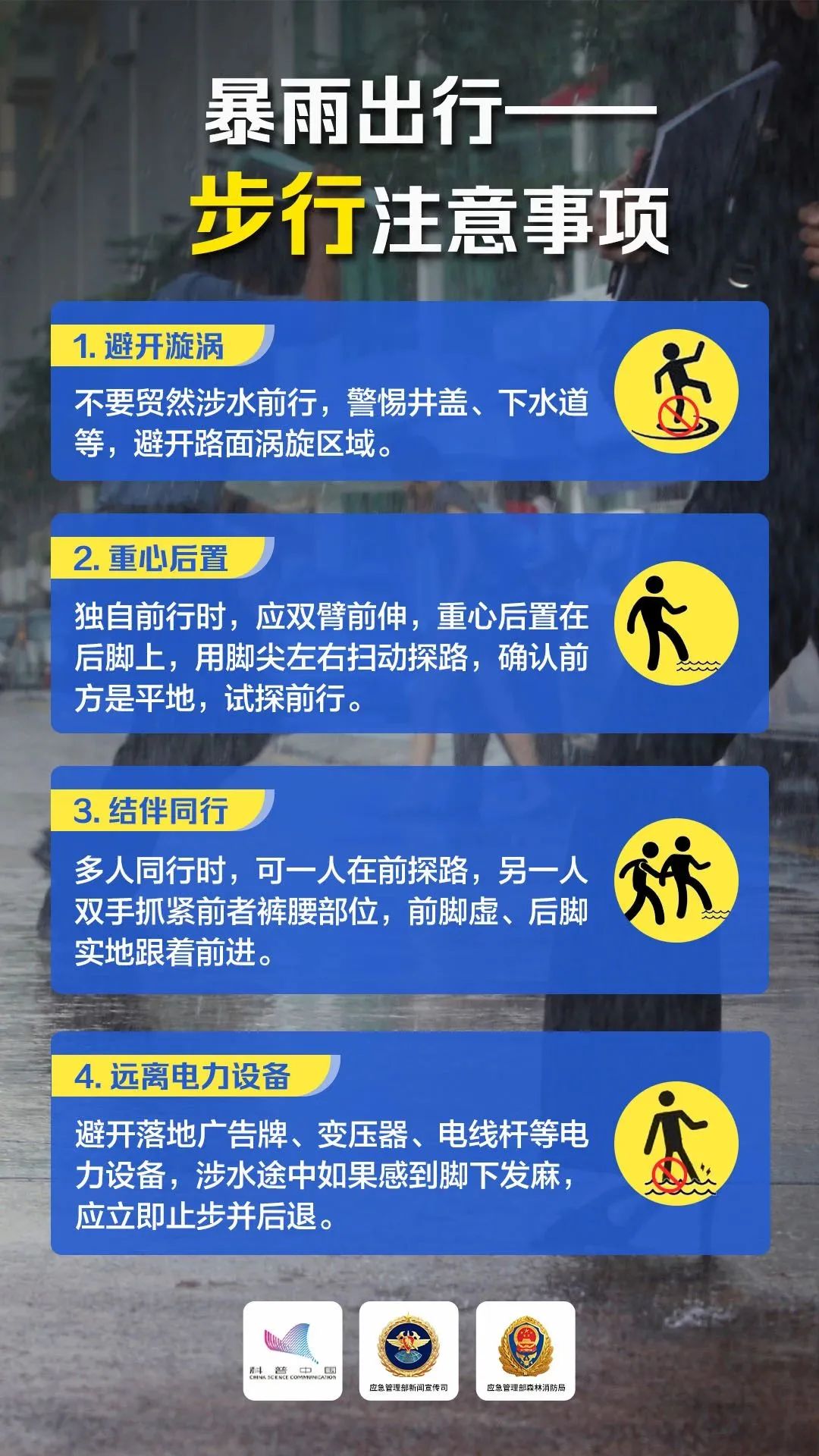 遇到暴雨、洪水、泥石流等如何避險(xiǎn)？3.jpg