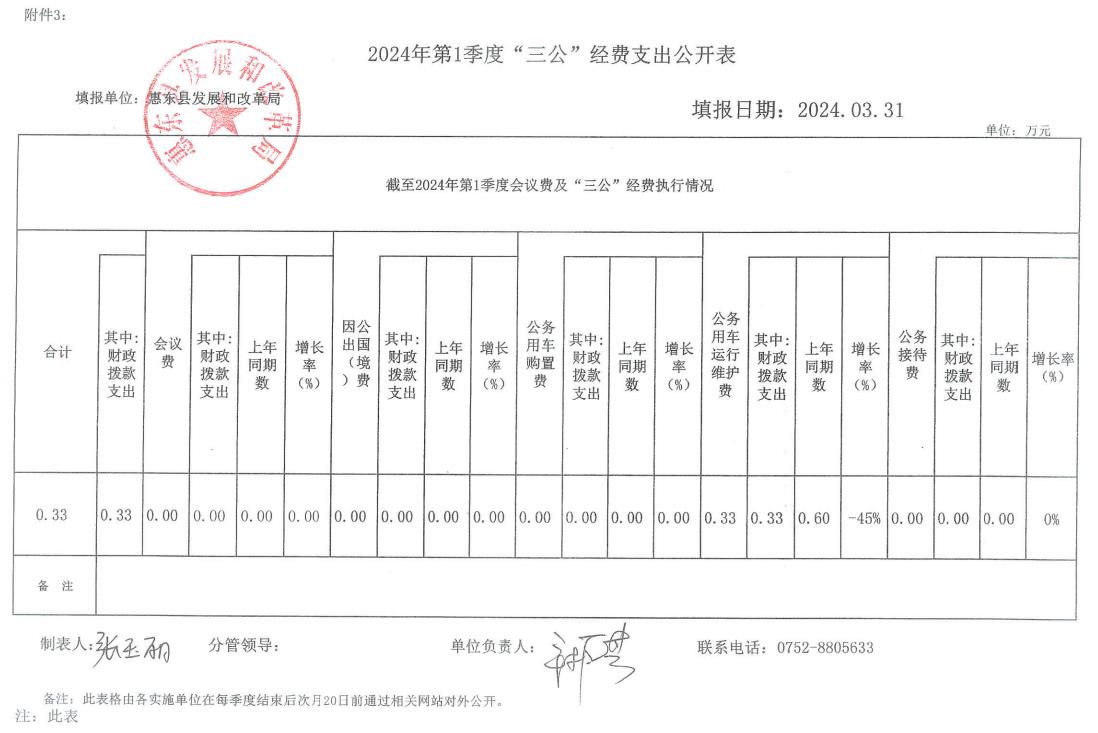 經(jīng)費(fèi)支出公開(kāi)表.jpg