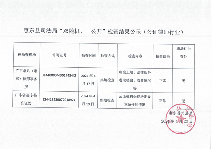 惠東縣司法局“雙隨機、一公開”檢查結(jié)果公示（公證律師行業(yè)）_00.jpg