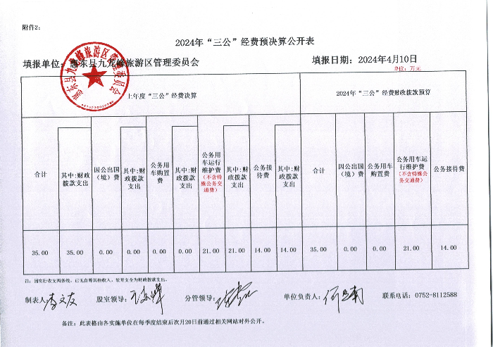 2024年“三公”經(jīng)費預(yù)決算公開表.jpg