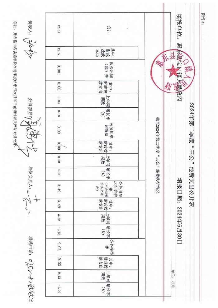 2024第二季度公開(kāi) 002.jpg