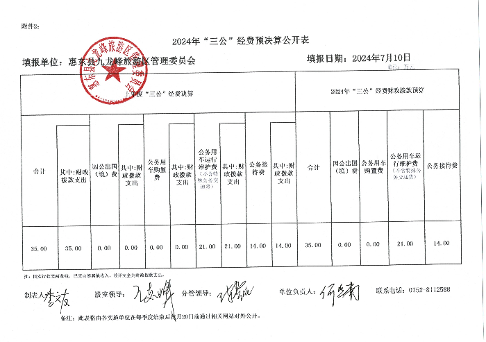 2024年“三公”經(jīng)費預(yù)決算公開表.jpg