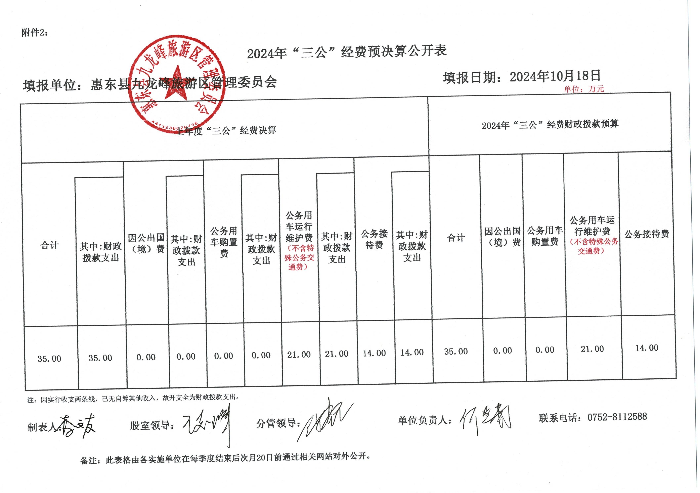 2024年“三公”經(jīng)費預決算公開表.jpg